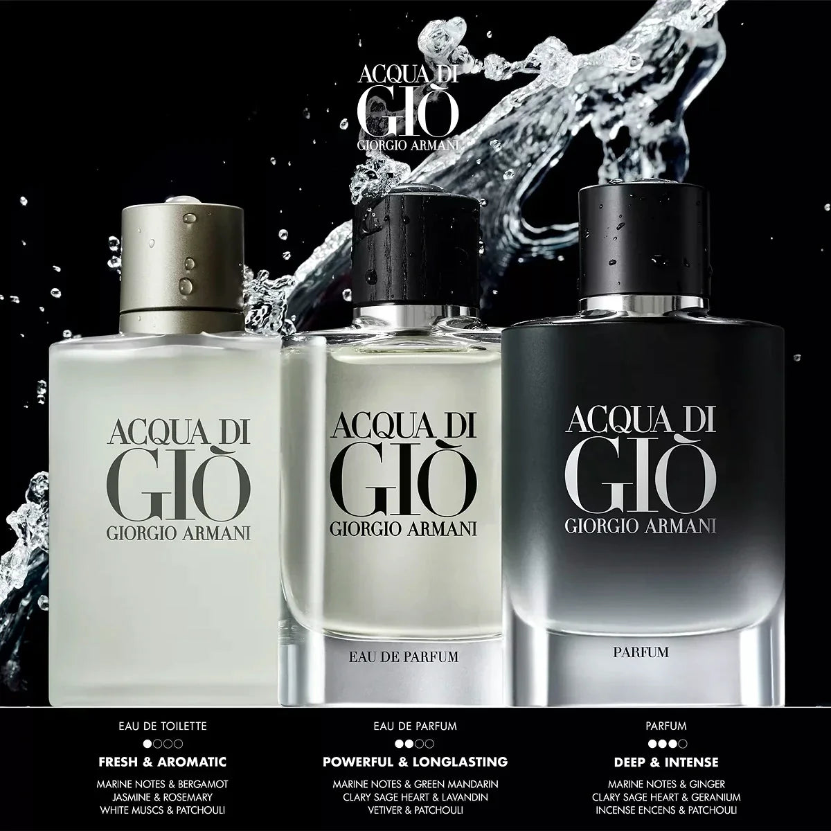 Acqua di Gio 2.5 oz Le Parfum for men
