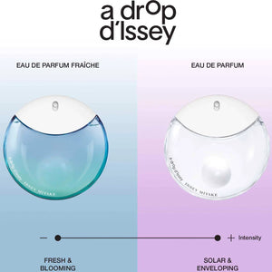 A Drop D'Issey 3.0 oz EDP fraiche for women